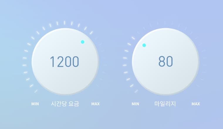 운영 관리